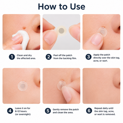 ShapeOil®2-in-1 Microneedle & Hydrocolloid Patch