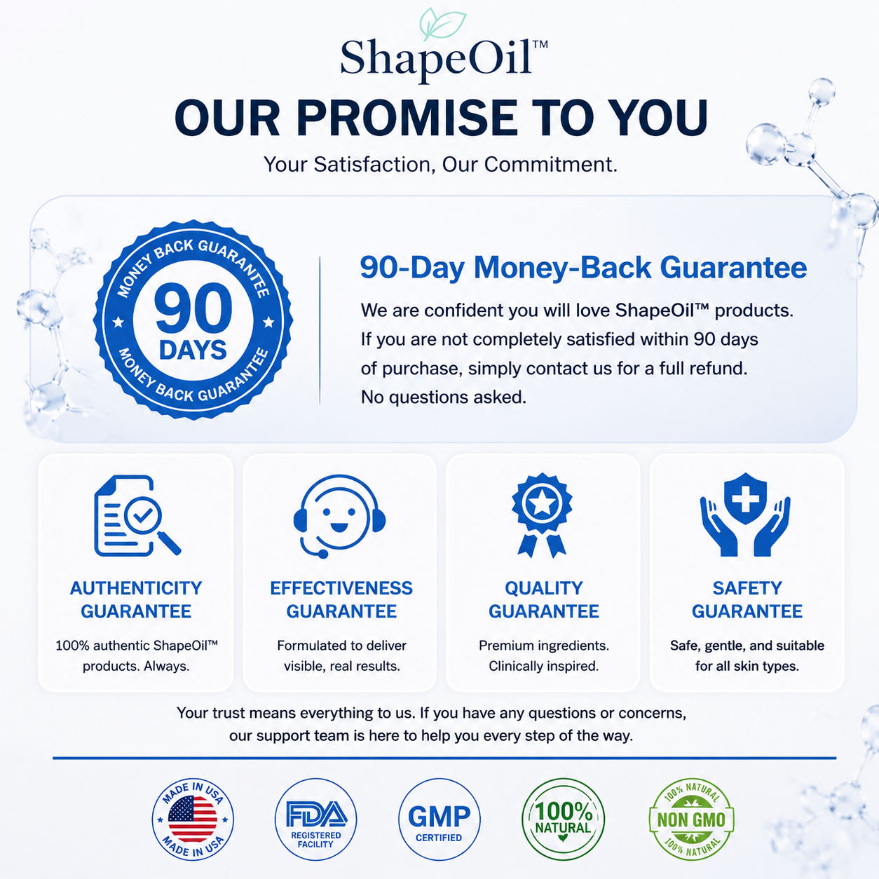 ShapeOil®2-in-1 Microneedle & Hydrocolloid Patch