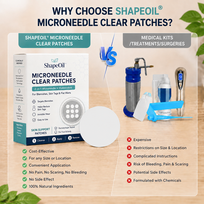 ShapeOil®2-in-1 Microneedle & Hydrocolloid Patch