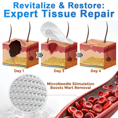 ShapeOil®2-in-1 Microneedle & Hydrocolloid Patch